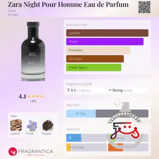 Zara Night Pour Homme Eau de Parfum Zara